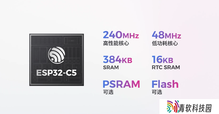 乐鑫 ESP32-C5 全面量产：行业首款双频 Wi-Fi 6 的 RISC-V SoC