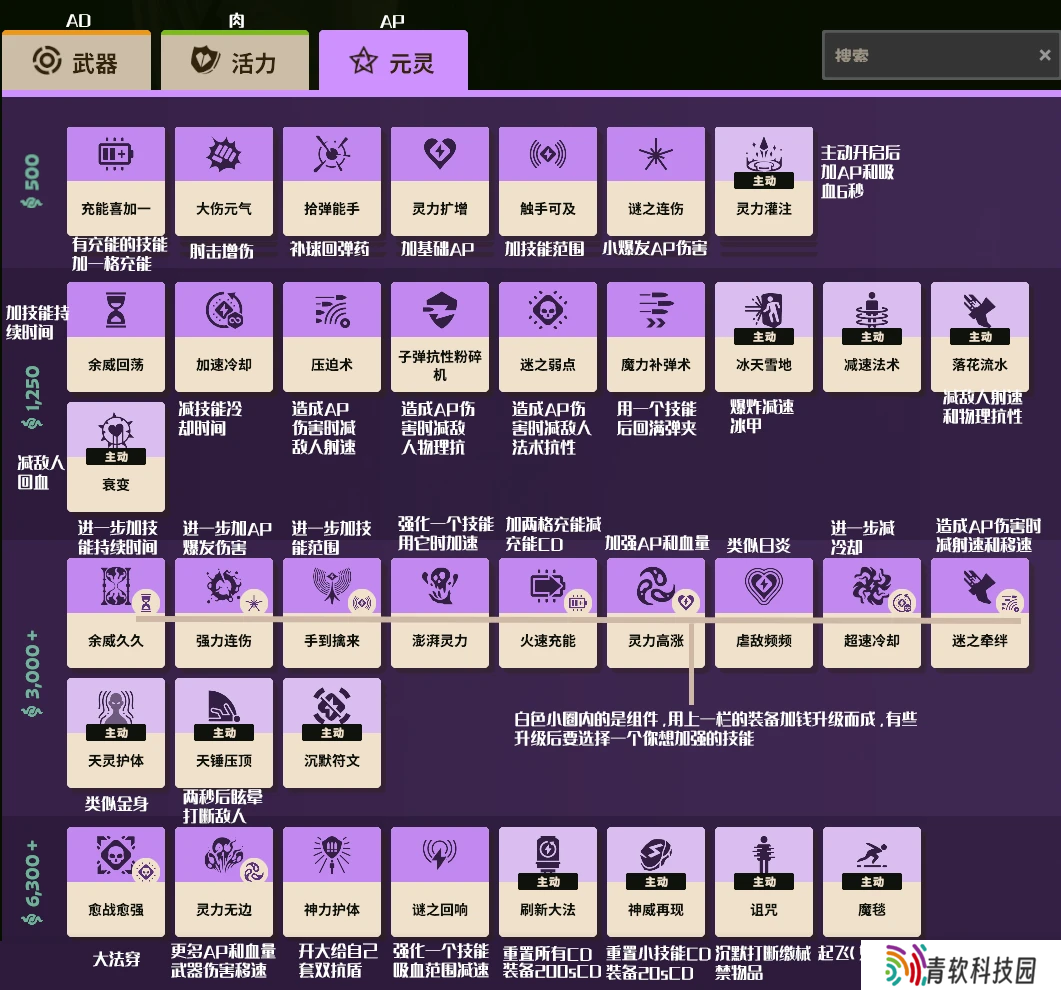 DEADLOCK装备一图流 元灵篇