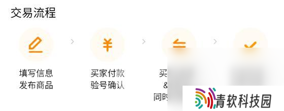 游戏账号出售平台哪个好 游戏账号出售平台推荐