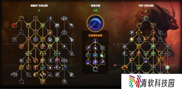 魔兽世界熊德天赋怎么点 熊德天赋加点推荐11.1