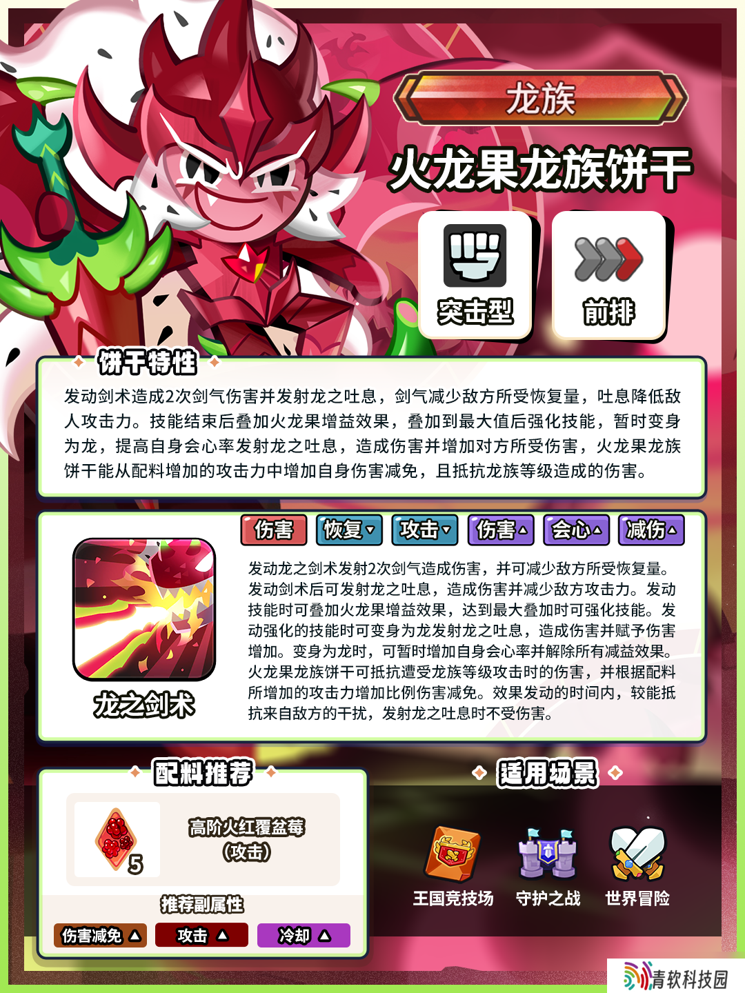 冲呀 饼干人 王国「又有饼干变身了 这次是龙」 火龙果龙族饼干 技能情报
