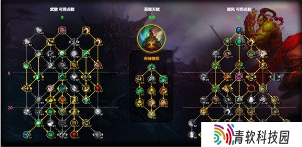魔兽世界踏风武僧天赋怎么点 踏风武僧天赋加点推荐11.1