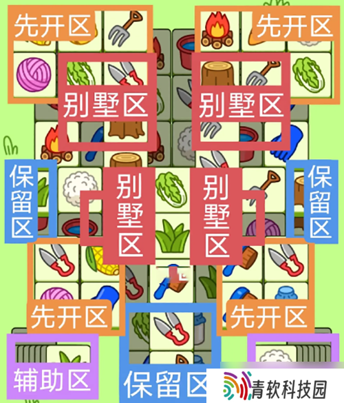 2023羊了个羊4月13号攻略