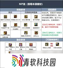 魔法之路冰女如何进行辅助装备搭配