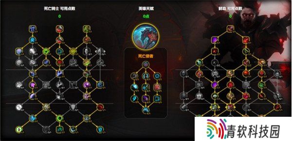 魔兽世界血DK天赋怎么点 11.1血DK天赋加点推荐