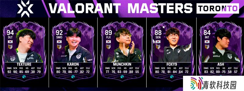 【多伦多大师赛】GEN战队选手评分卡（Valorant Cards）