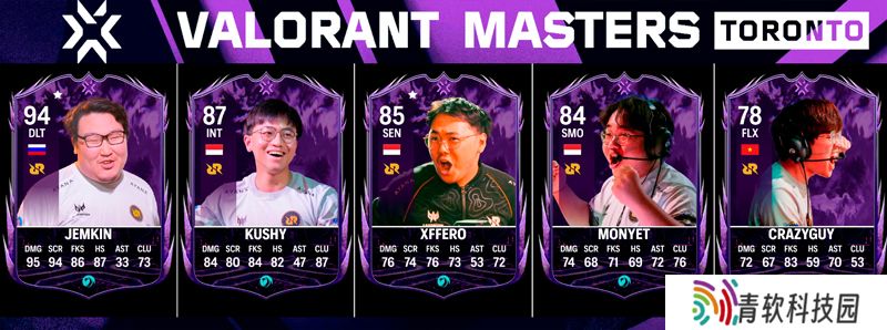 【多伦多大师赛】RRQ战队选手评分卡（Valorant Cards）