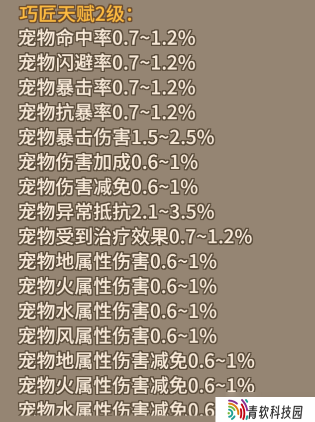 石器时代：觉醒10月31号更新内容划重点