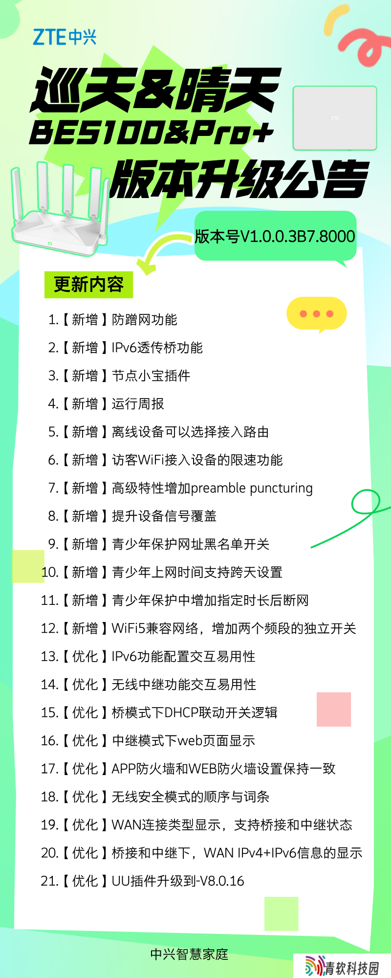 中兴推送巡天 & 晴天 BE5100 / BE5100 Pro+ 路由器版本升级，新增防蹭网功能等