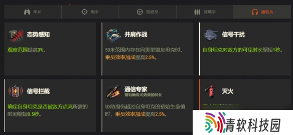 《坦克世界》巡洋坦克 Mk.I乘员技能介绍