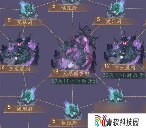 寻道大千幽冥战场12级领地怎么打 寻道大千幽冥战场12级城打法攻略