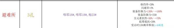 巴尔的遗产阵容搭配攻略 S级最终阵容推荐