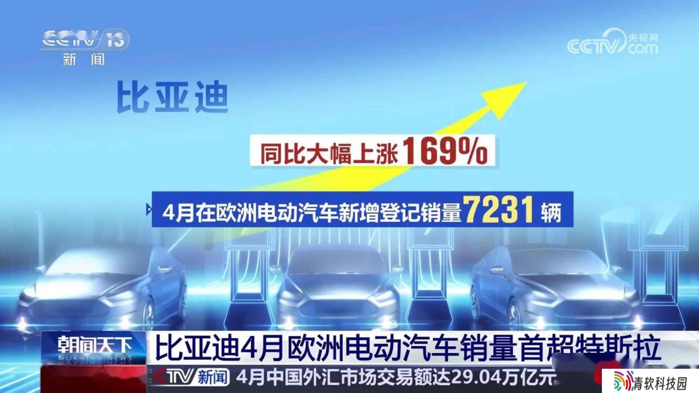 比亚迪4月欧洲电动车销量夺冠，特斯拉跌出首位！