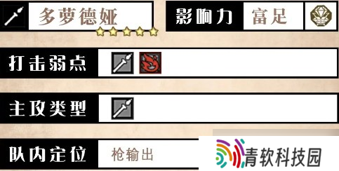 《歧路旅人大陆的霸者》多萝德娅技能评测