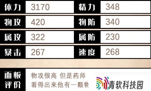 《歧路旅人大陆的霸者》贝兹角色优劣势解析