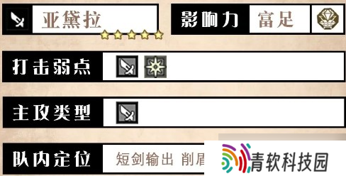 《歧路旅人大陆的霸者》亚黛拉技能介绍