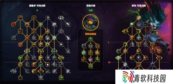 魔兽世界猫德天赋怎么点 猫德天赋加点推荐