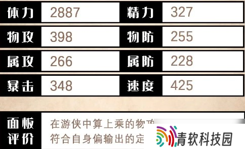 《歧路旅人大陆的霸者》亚黛拉角色优劣势解析