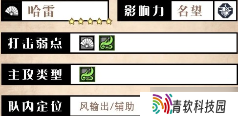 《歧路旅人大陆的霸者》哈雷角色优劣势解析