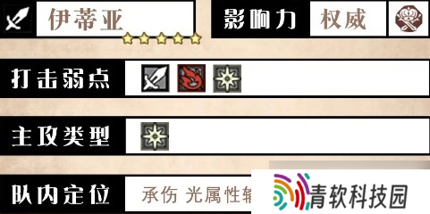 《歧路旅人大陆的霸者》伊蒂亚技能测评