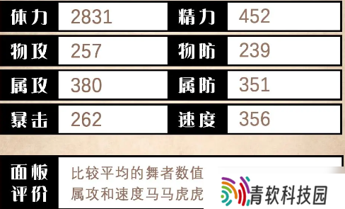 《歧路旅人大陆的霸者》哈雷角色优劣势解析