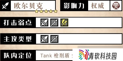 《歧路旅人大陆的霸者》欧尔贝克角色技能介绍