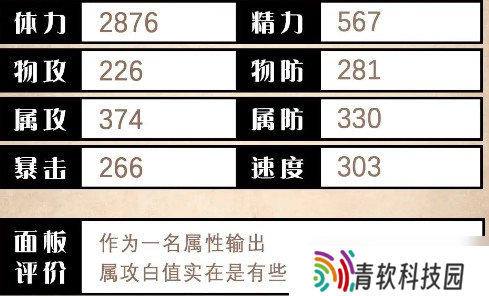 《歧路旅人大陆的霸者》泰蕾兹角色优劣势分析