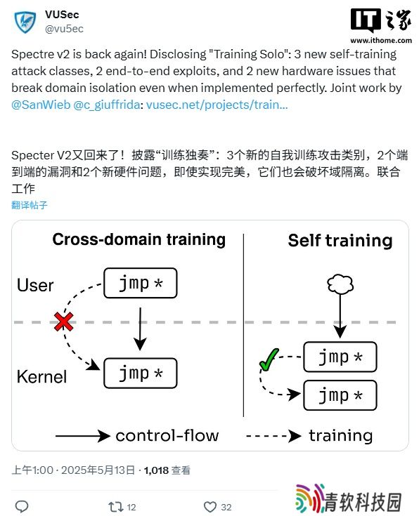 Spectre V2 卷土重来：英特尔及 Arm 处理器新漏洞“Training Solo”曝光，需多层面修复