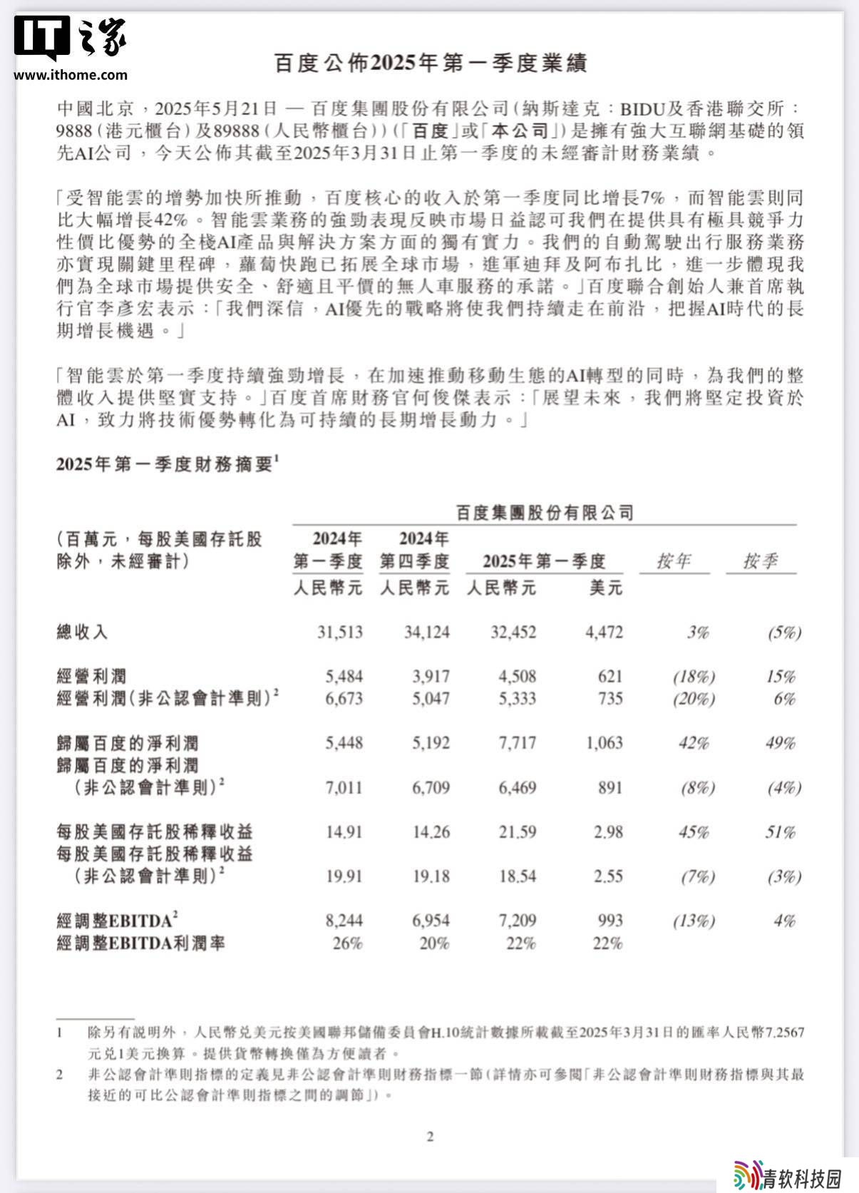 百度2025Q1财报：营收325亿增3%，净利润同比下降8%