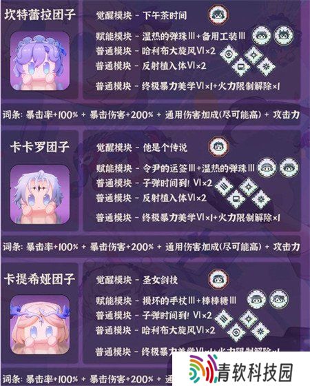 鸣潮团子怎么培养 全团子培养方法