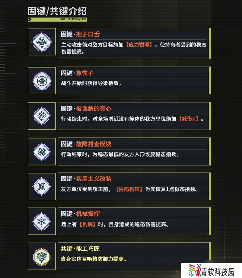 少女前线2巴希达有什么技能 巴希达技能一览