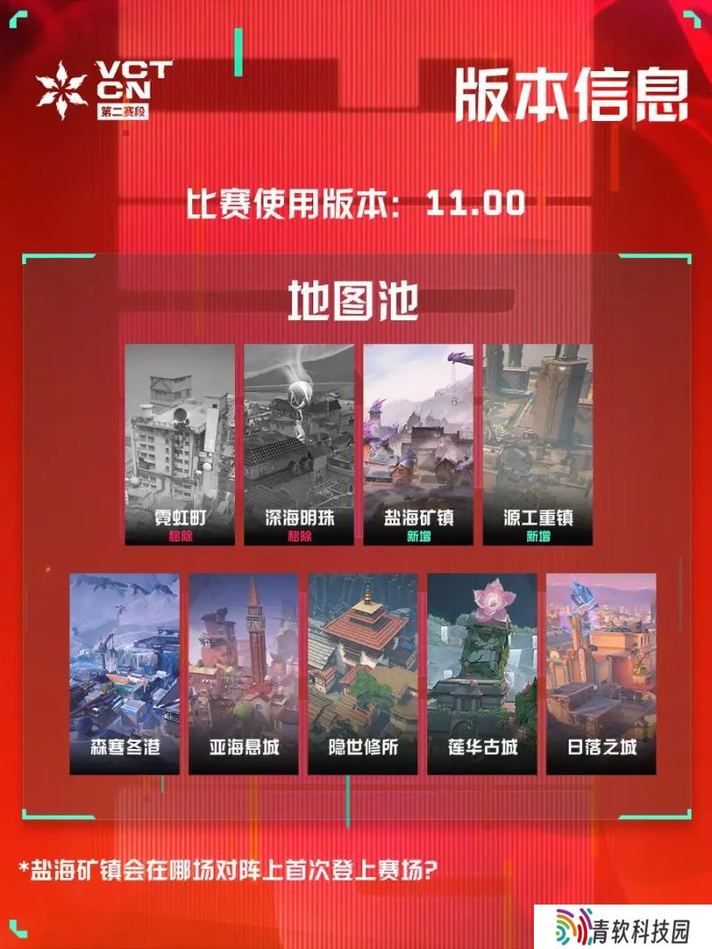 第二赛段图池：盐海矿镇和源工重镇加入，移除霓虹町和珍珠