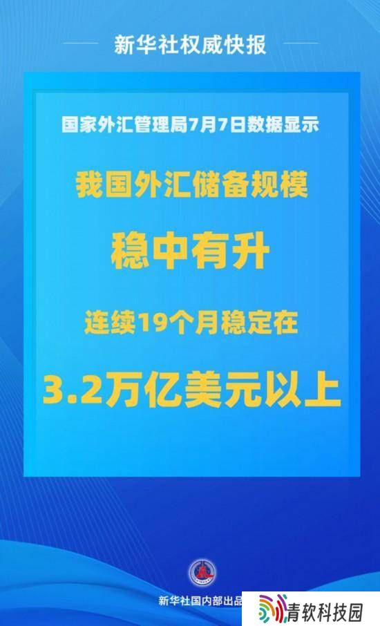 我国外汇储备再创新高，6月末达33174亿美元！