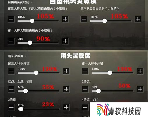刀塔二灵敏度调整困难怎么办？有无快捷设置方法？