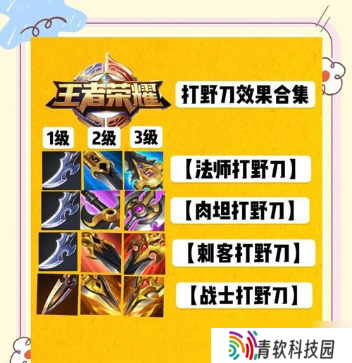 防御塔打野刀的正确使用方法是什么