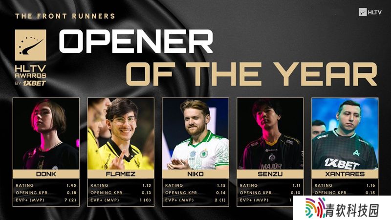 HLTV年中盘点：谁在年度奖项竞争中领先？