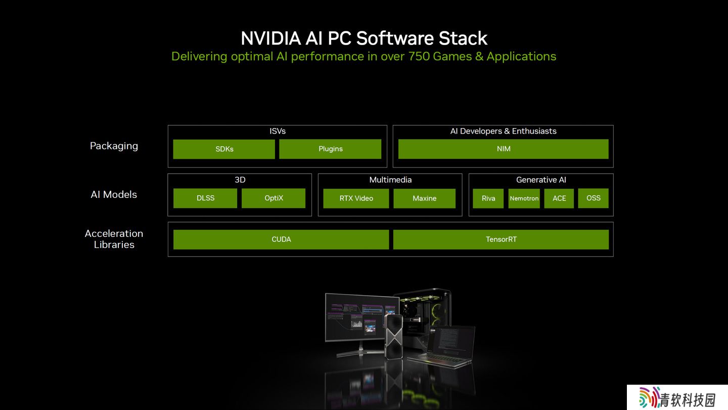 英伟达 TensorRT AI 推理加速向 GeForce RTX GPU 开放，ComfyUI 性能相比 DirectML 翻倍