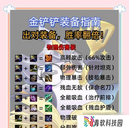 刀塔2第一人称怎么开始游戏 开启方法是什么