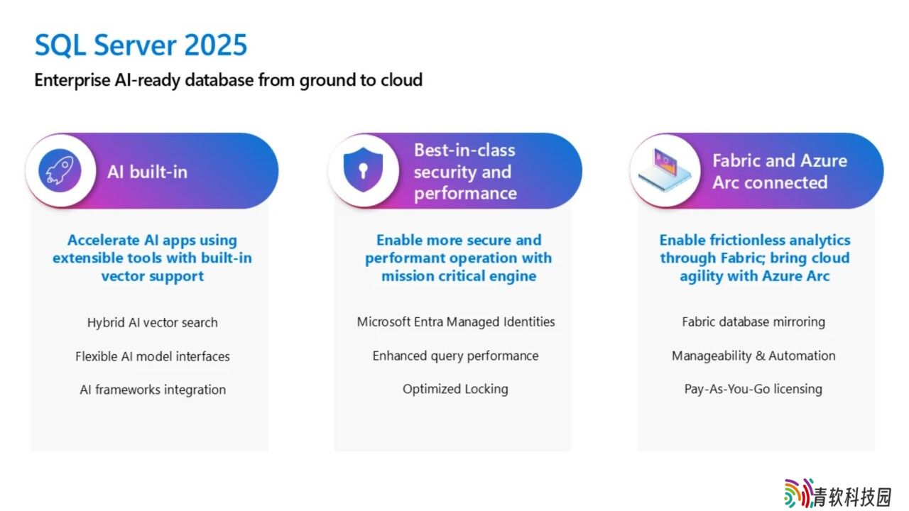 微软正式发布 SQL Server 2025 公开预览版：原生支持向量搜索、改进安全性