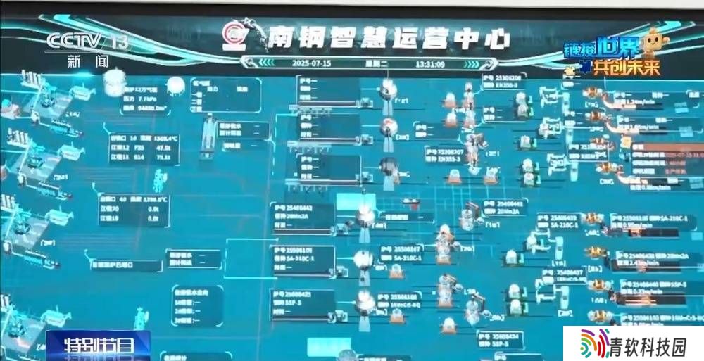 数智钢铁：如何链接全球，共筑共赢新链条？
