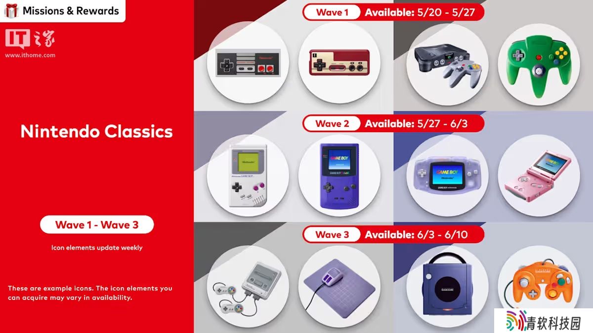 任天堂 Switch Online 会员上新“经典游戏机”系列头像，可用白金点数兑换