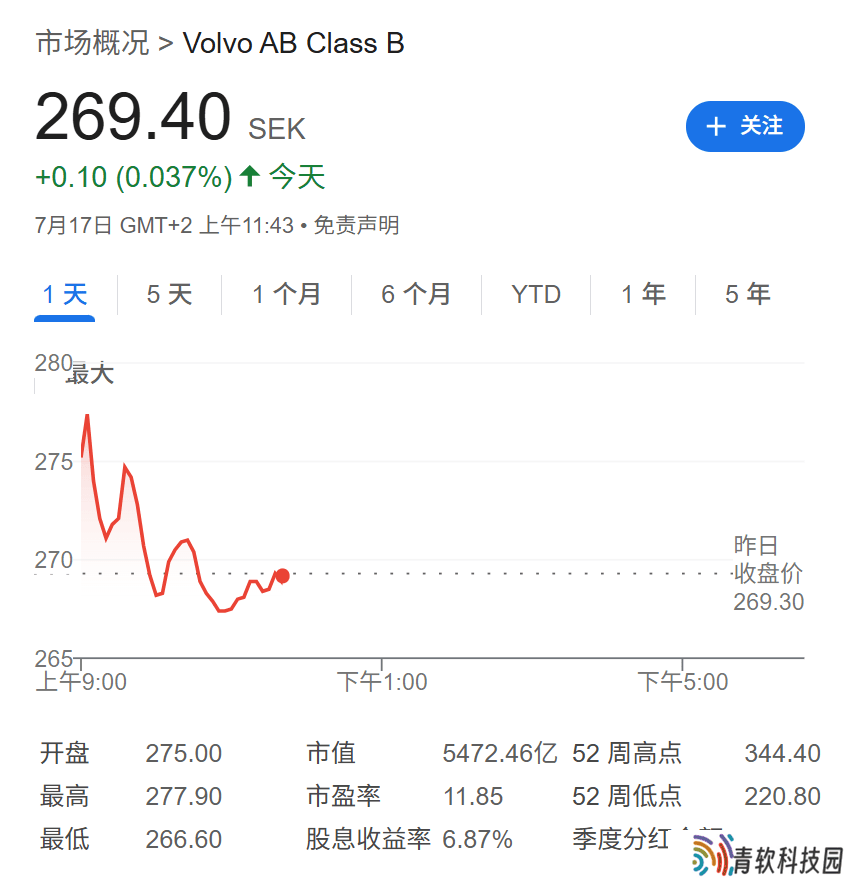 沃尔沃Q2首现季度亏损，美国关税成最大绊脚石