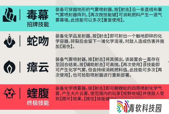 蝰蛇终极控场指南：毒雾封锁与战术欺骗的艺术