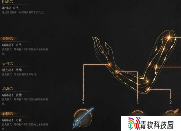 明末渊虚之羽法爷硬刚流轮椅打法指南