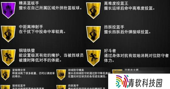 《NBA2K12》游戏中勾手与MP三分技巧解析（掌握关键技巧）