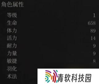 明末：渊虚之羽长怎么玩 长技能加点攻略