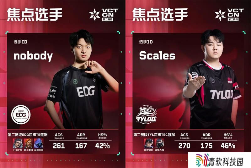TYL对阵EDG话题看点：EDG能否找回状态？