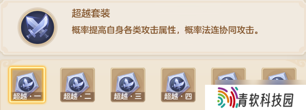 梦想世界超越器灵终极指南：六阶效果实战解析