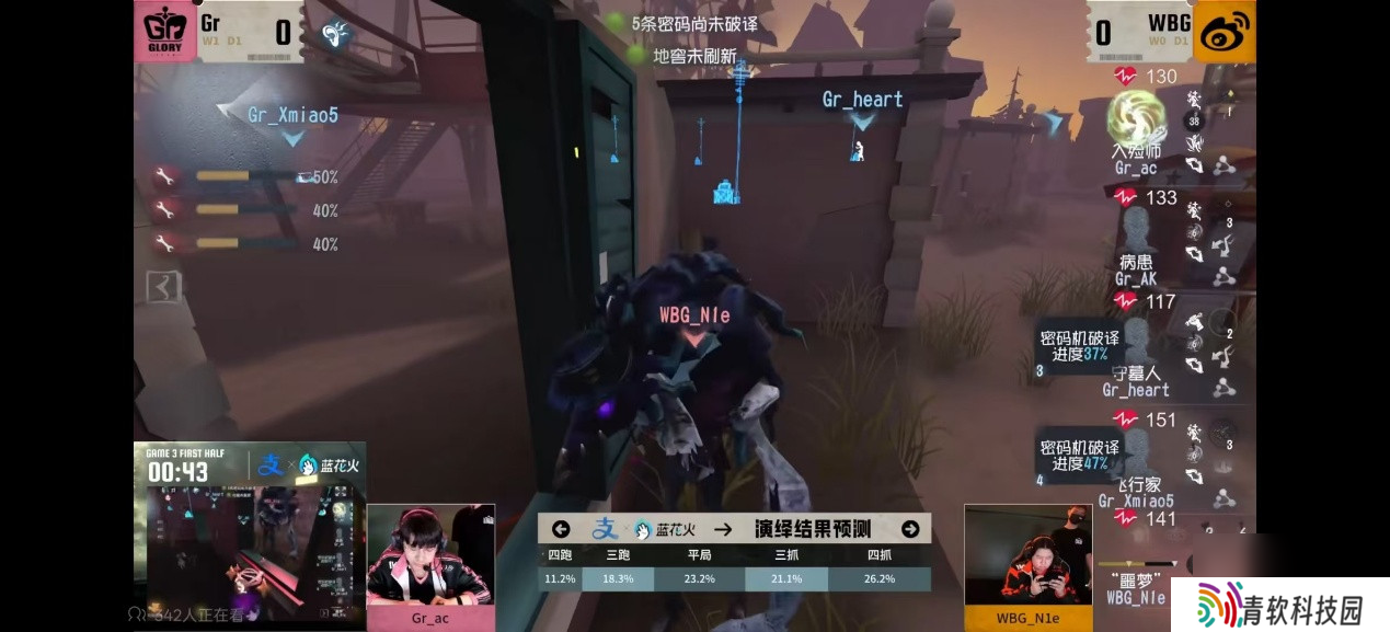 势如破竹！成都Wolves战队两阵营双向奔赴巩固胜者组地位！