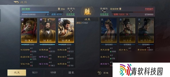 三国：谋定天下胖胖骑变种搭配攻略